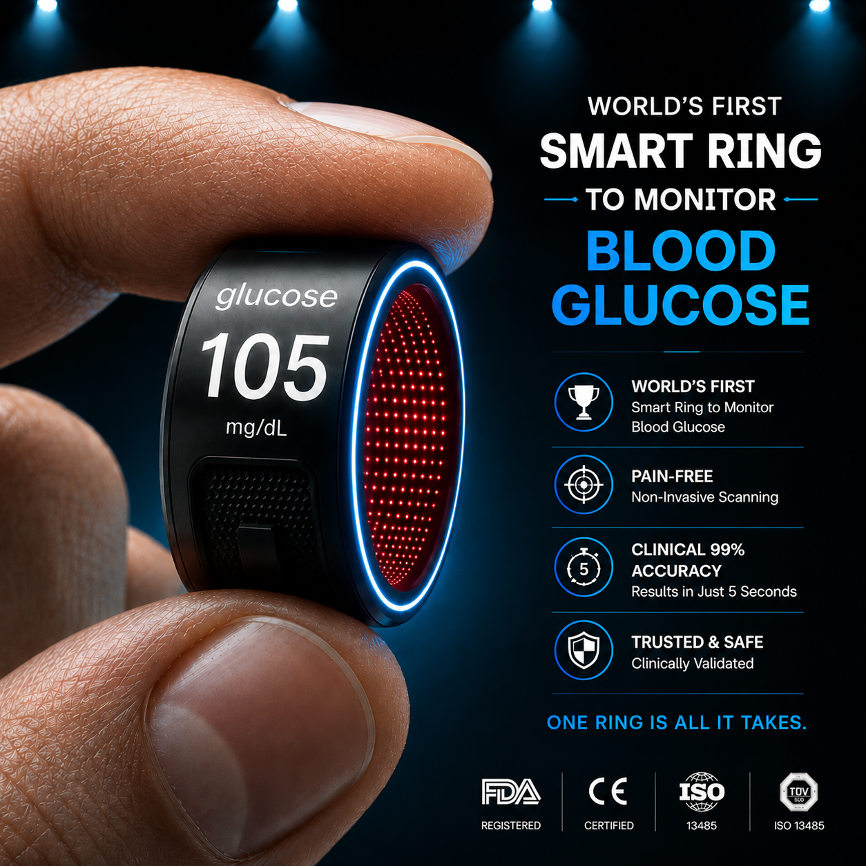 🎉83% OFF Launch Offer 🔥 Your Health, Upgraded-Real-Time Monitoring on Your Finger
