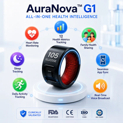 🎉83% OFF Launch Offer 🔥 Your Health, Upgraded-Real-Time Monitoring on Your Finger