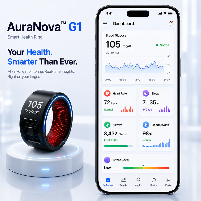 🎉83% OFF Launch Offer 🔥 Your Health, Upgraded-Real-Time Monitoring on Your Finger