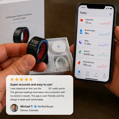 🎉83% OFF Launch Offer 🔥 Your Health, Upgraded-Real-Time Monitoring on Your Finger