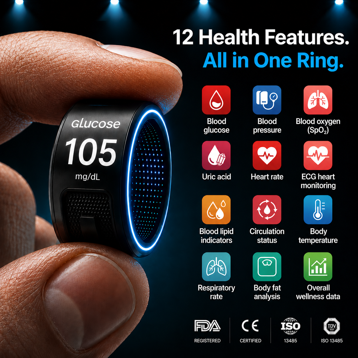 🎉83% OFF Launch Offer 🔥 Your Health, Upgraded-Real-Time Monitoring on Your Finger